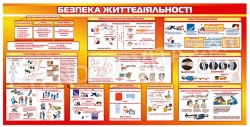 Стенд Безпека життєдіяльності