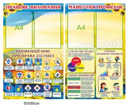 Комплект стендів «Правове виховання та майбутня професія»