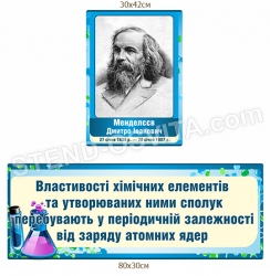 Вислів та портрет Менделєєва у кабінет хімії