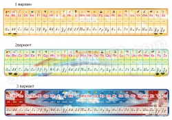 Стенд Алфавит для кабинета английского языка