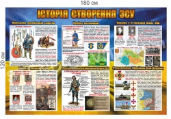 Стенд Історія створення ЗСУ