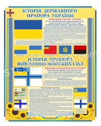 Стенд Історія прапора України та прапора військово-морських сил 