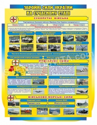 Стенд " Збройні сили України на сучасному етапі"