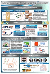 Стенд Основи медико-санітарної підготовки