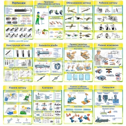 Комплект стендів «робота з металом»