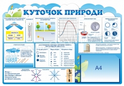 Календарь природы для школьников