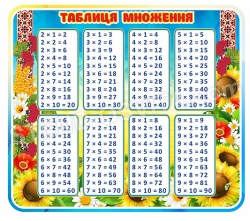 Стенд "Таблиця множення"