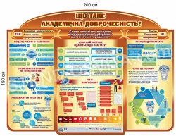 Стенд «Що таке академічна доброчесність?»