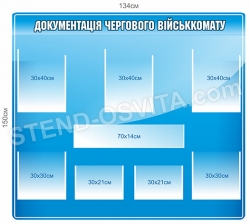 Документація чергового військкомату стенд