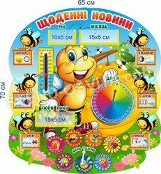 Щоденні новини з бджілками+ магнітний термометр