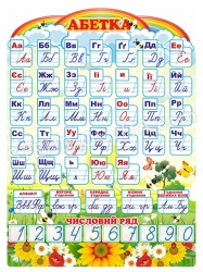 Стенд Абетка для початкової школи