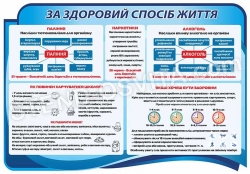 Стенд здоровий спосіб життя