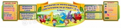 Стенд з математики для початкових класів