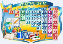 Стенд "Склад числа"