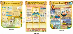 Комплект стендів в кабінет географії