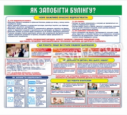 Стенд «Як запобігти булінгу?»