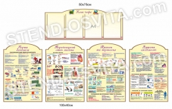 Комплект стендів з медичного захисту