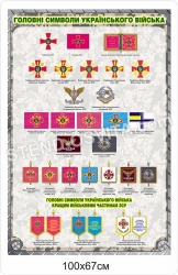 “Головні символи українського війська” стенд