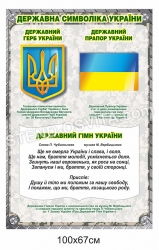 “Державна символіка України” стенд