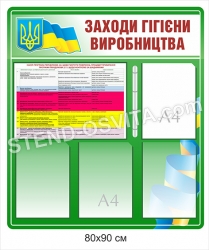 Стенд «Заходи гігієни виробництва» з клік-системою на 5 кишень