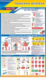 Стенд з пожежної безпеки