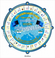 Стенд «Європейський союз»