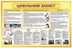 Стенд з інформацією про цивільний захист