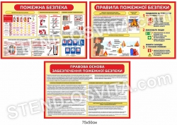 Плакати з забезпечення пожежної безпеки