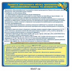 Стенд "Правила для призовників та резервістів "