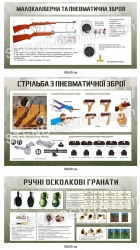 Комплект стендів про пневматичну зброю та осколкові гранати