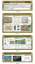 Комплект стендів військова топографія