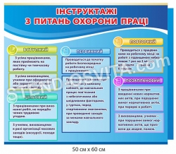 Стенд інструктажі з питань охорони праці