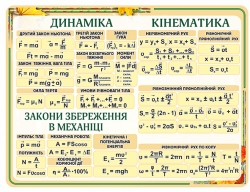 Стенд "Динаміка та кінематика"