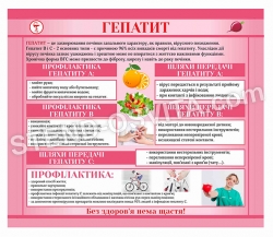 Стенд "Гепатит"