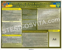 Правила ведення військового обліку пластиковий стенд