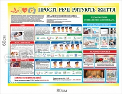 Стенд "Прості речі рятують життя"