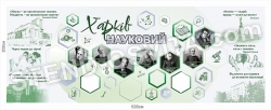 Банер "Харків науковий" для метрошколи