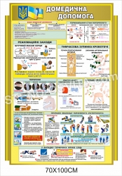 “Домедична допомога стенд