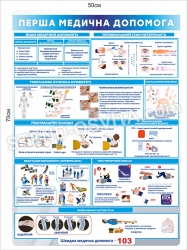 “Перша домедична допомога стенд