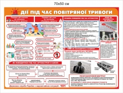 Стенд «Дії під час повітрянної тривоги»