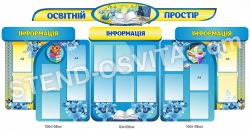 Комплект стендів "Освітній простір"