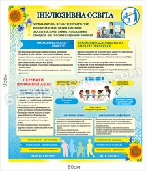 Стенд "Інклюзивна освіта"