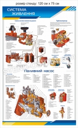 Стенд “Система живлення тракторів”