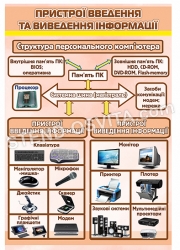Стенд 