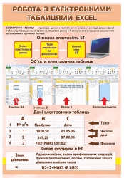 Стенд 