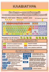 Стенд 