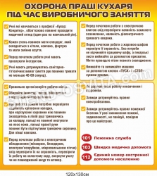 Стенд «Охорона праці кухаря»