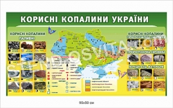 Стенд карта “Корисні копалини України”