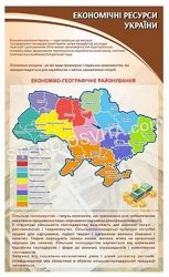Стенд "Економічні ресурси України"