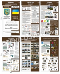 Стенди в кабінет військової підготовки